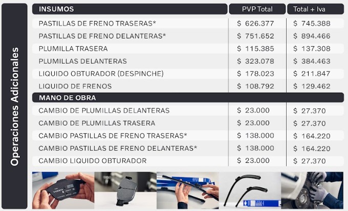 Tabla de mantenimiento EX30 BEV